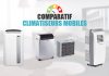 comparatif climatiseurs mobiles