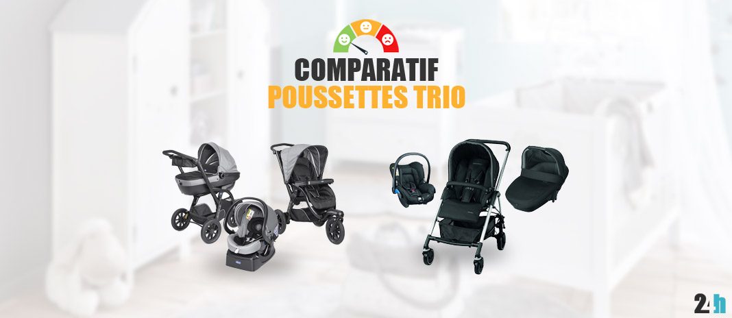 comparatif poussettes trio