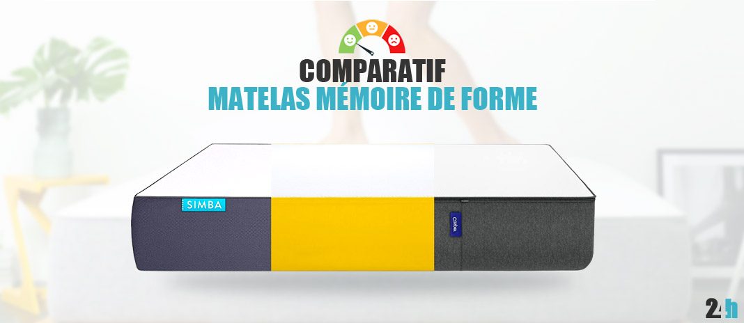 Comparatif matelas memoire de forme