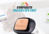 comparatif colliers gps chat