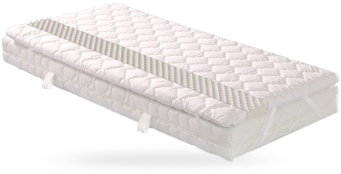 Abei surmatelas